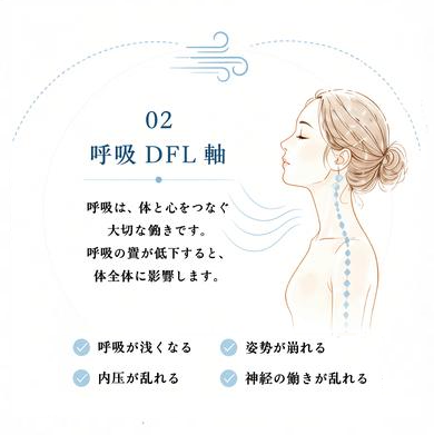 修了認定書のイラスト