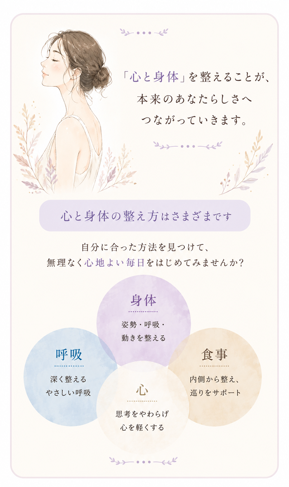 整えラピーの構造 — 3つの軸のつながり