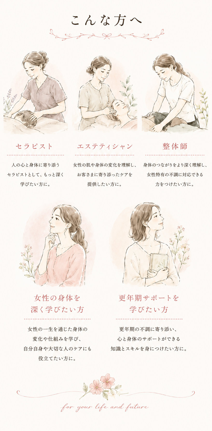 こんな方へ