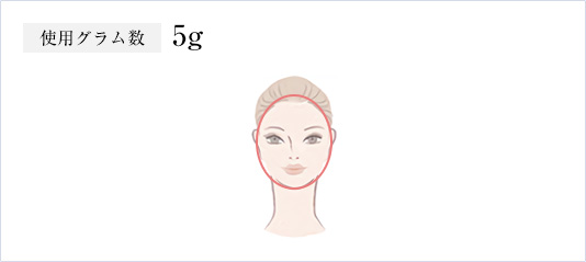 5g…肌質改善・リフトアップ・ アンチエイジングのため、顔全体に施術いたします。