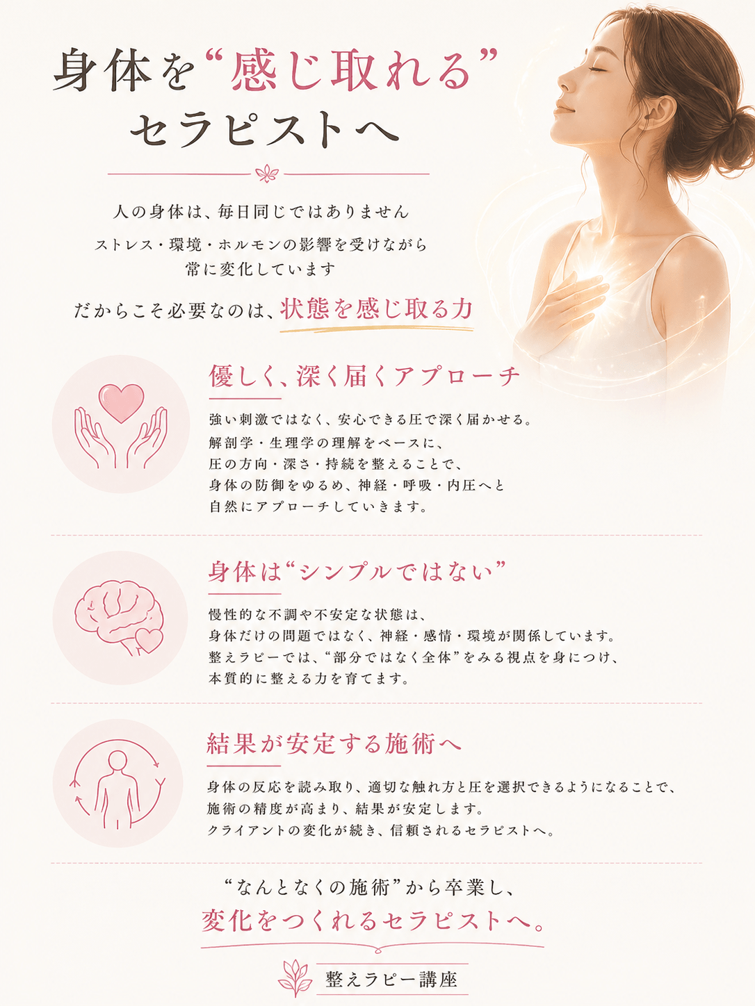  整えラピーセラピスト講座スタート